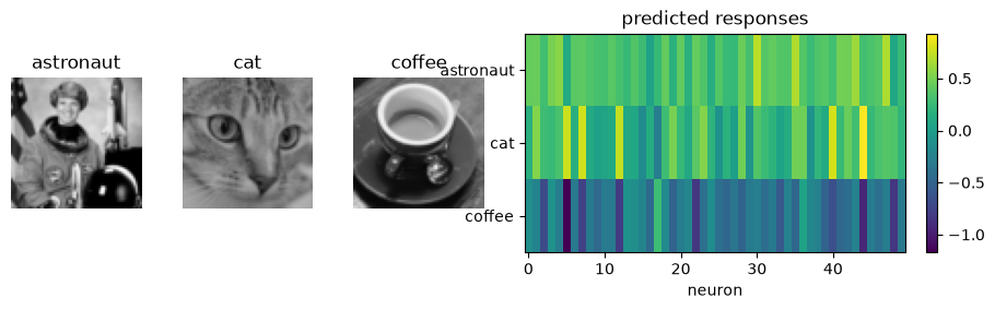 ../_images/demo_notebooks_0_use_a_builtin_encoder_15_1.png