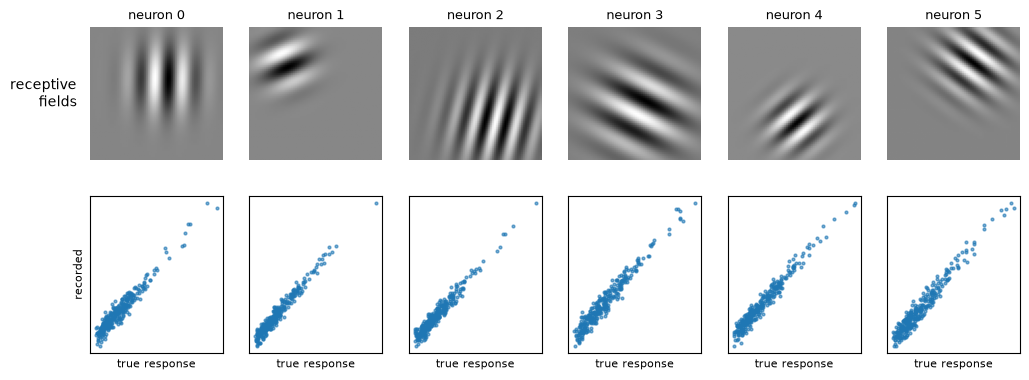 ../_images/demo_notebooks_1_create_your_encoder_11_0.png