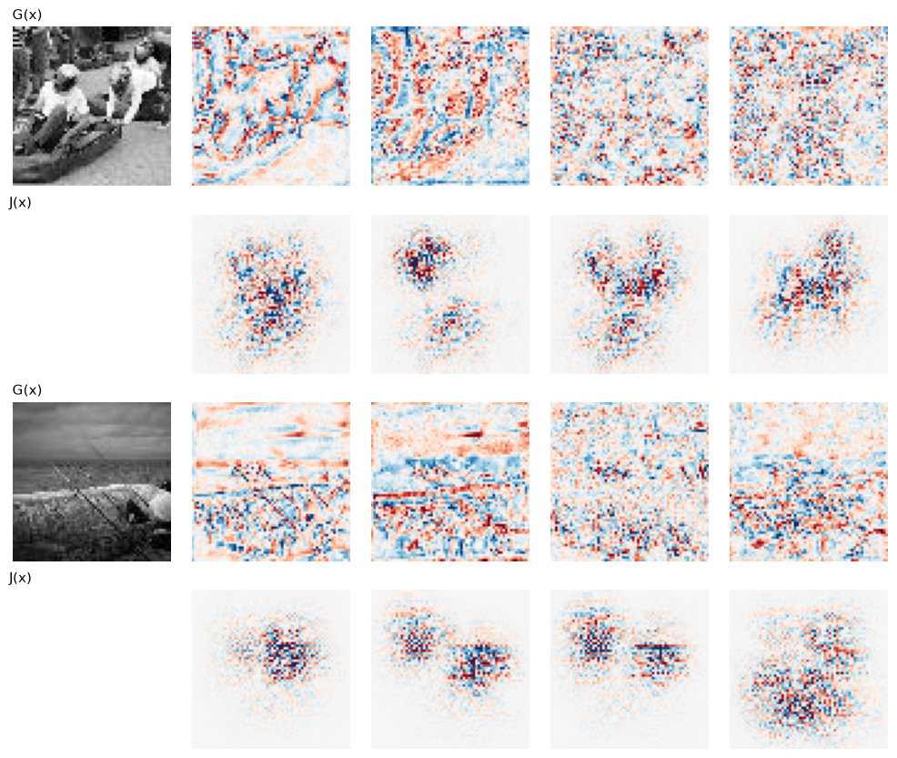../_images/demo_notebooks_2_compute_g_17_0.png