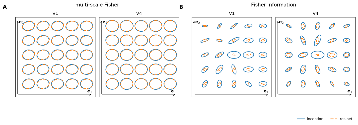 ../_images/demo_notebooks_5_local_metric_field_14_0.png